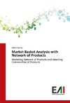 Market Basket Analysis with Network of Products