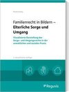 Familienrecht in Bildern - Elterliche Sorge und Umgang