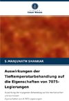 Auswirkungen der Tieftemperaturbehandlung auf die Eigenschaften von 7075-Legierungen