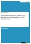 Nah- und Fernaufnahmen in Filmen. Der Einfluss von Einstellungsgrößen auf die Emotionsstärke