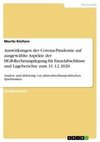 Auswirkungen der Corona-Pandemie auf ausgewählte Aspekte der HGB-Rechnungslegung für Einzelabschlüsse und Lageberichte zum 31.12.2020