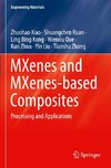 MXenes and MXenes-based Composites