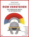 Rom verstehen