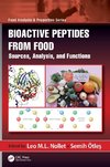 Bioactive Peptides from Food