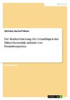 Die Konkretisierung der Grundlagen der Mikroökonomik anhand von Praxisbeispielen