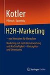 H2H-Marketing - von Menschen für Menschen