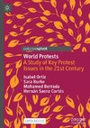 World Protests