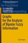 Graphs for the Analysis of Bipolar Fuzzy Information