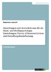 Einstellungen und deren Relevanz für die Markt- und Werbepsychologie. Einstellungen, Theory of Reasoned Action und Einstellungsbeeinflussung