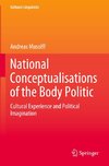 National Conceptualisations of the Body Politic