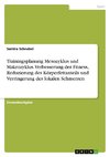 Trainingsplanung Mesozyklus und Makrozyklus. Verbesserung der Fitness, Reduzierung des Körperfettanteils und Verringerung des lokalen Schmerzen