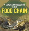 A Concise Introduction to the Food Chain | Ecology Books Grade 3 | Children's Environment Books