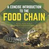 A Concise Introduction to the Food Chain | Ecology Books Grade 3 | Children's Environment Books