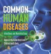 Common Human Diseases