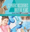 Scientific Discoveries Over the Years