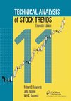 Technical Analysis of Stock Trends