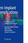 Peri-Implant Complications