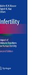 Immune Infertility