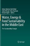 Water, Energy & Food Sustainability in the Middle East