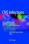 CNS Infections