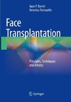 Face Transplantation