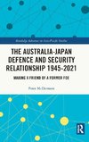 The Australia-Japan Defence and Security Relationship 1945-2021