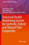 Structural Health Monitoring System for Synthetic, Hybrid and Natural Fiber Composites