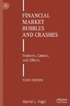 Financial Market Bubbles and Crashes