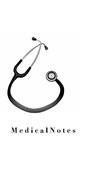 Medical notes Blank creative Journal mega 426 pages