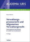 Verwaltungsprozessrecht und Allgemeines Verwaltungsrecht