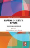 Mapping Scientific Method