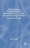 Understanding Phenomenological Reflective Practice in the Social and Ecological Fields