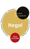 Hegel : Étude détaillée et analyse de sa pensée