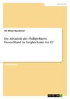 Die Aktualität der Phillips-Kurve. Deutschland im Vergleich mit der EU