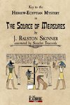 The Source of Measures