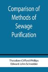 Comparison of Methods of Sewage Purification