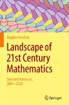 Landscape of 21st Century Mathematics