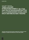 Tabellen der Streufunktionen i1 (f), i2 (f) und des Streuquerschnittes K (a,m) homogener Kügelchen nach der Mie'Schen Theorie