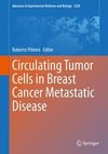 Circulating Tumor Cells in Breast Cancer Metastatic Disease