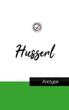 Husserl (étude et analyse complète de sa pensée)