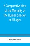 A Comparative View of the Mortality of the Human Species, at All Ages