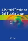 A Pictorial Treatise on Gall Bladder Cancer