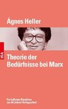 Theorie der Bedürfnisse bei Marx