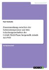 Zusammenhang zwischen der Substrattemperatur und den Schichteigenschaften der Cr2AlC-MAX-Phase hergestellt mittels Arc-PVD