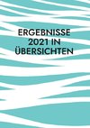 Ergebnisse 2021 in Übersichten