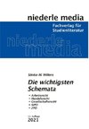 Die wichtigsten Schemata Nebengebiete