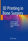 3D Printing in Bone Surgery