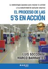 El proceso de las 5'S en acción