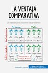 La ventaja comparativa