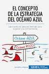 El concepto de la estrategia del océano azul